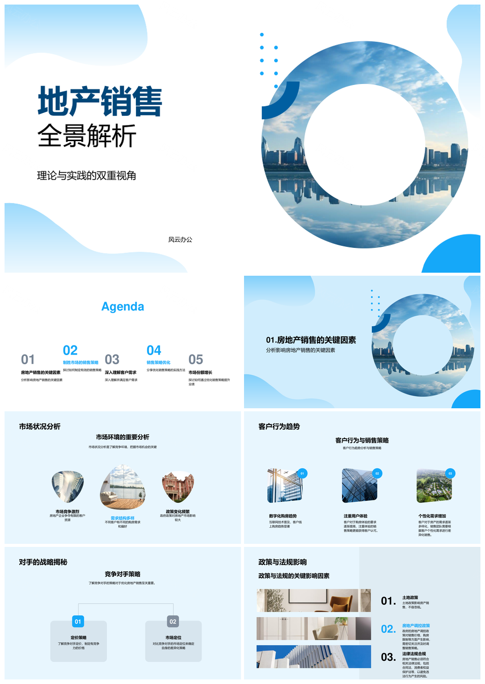 地产销售策略市场客户竞争政策产品解析PPT模板