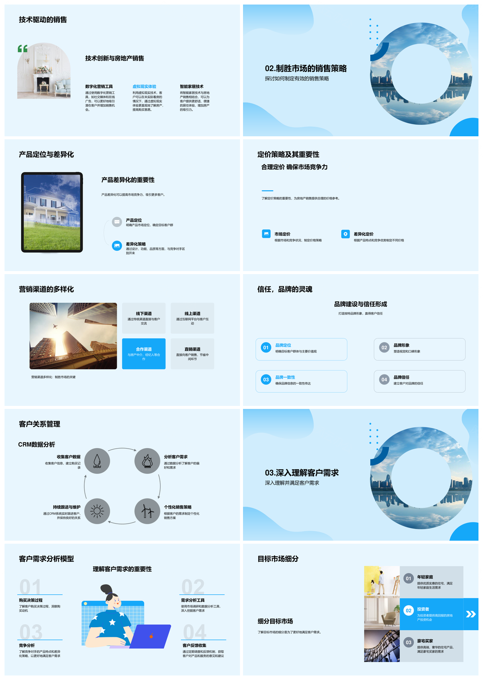 地产销售策略市场客户竞争政策产品解析PPT模板