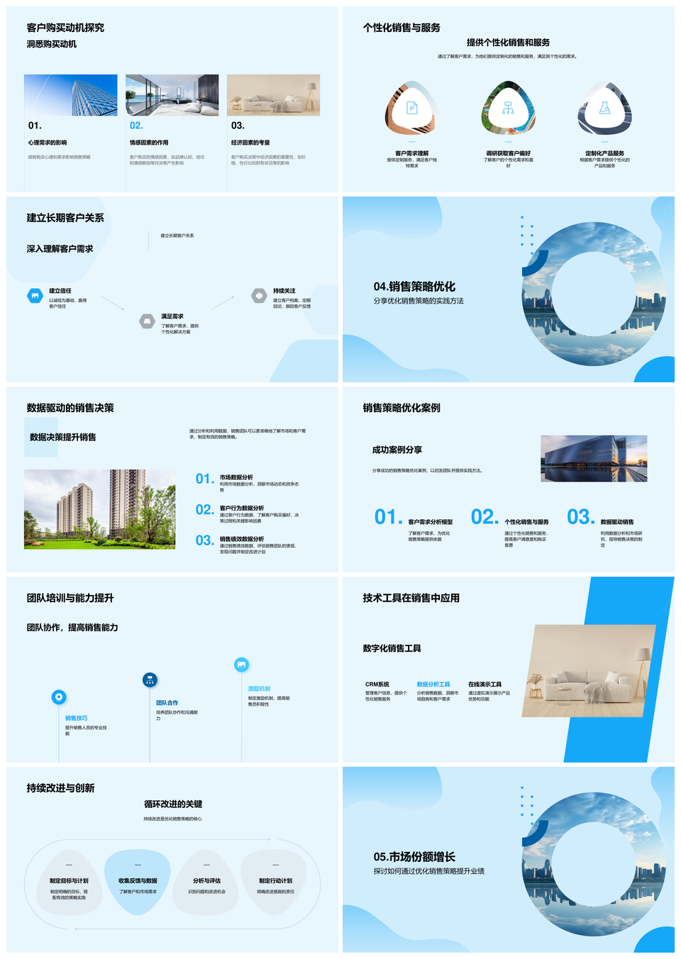 地产销售策略市场客户竞争政策产品解析PPT模板