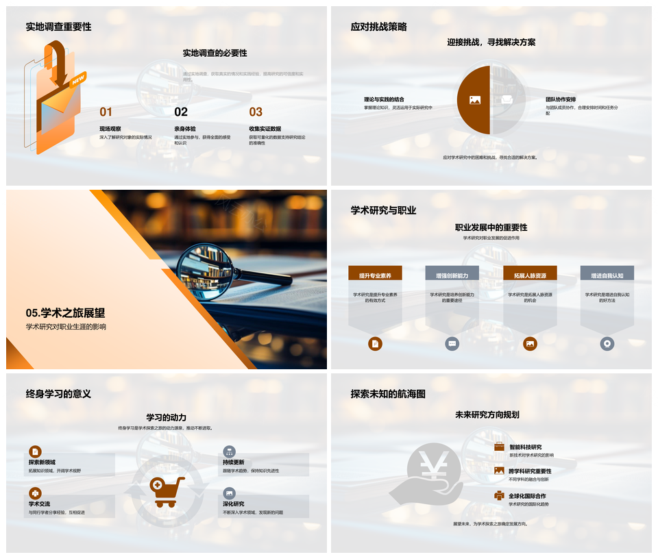 学术探索开题研究方法与实地数据分析PPT模板