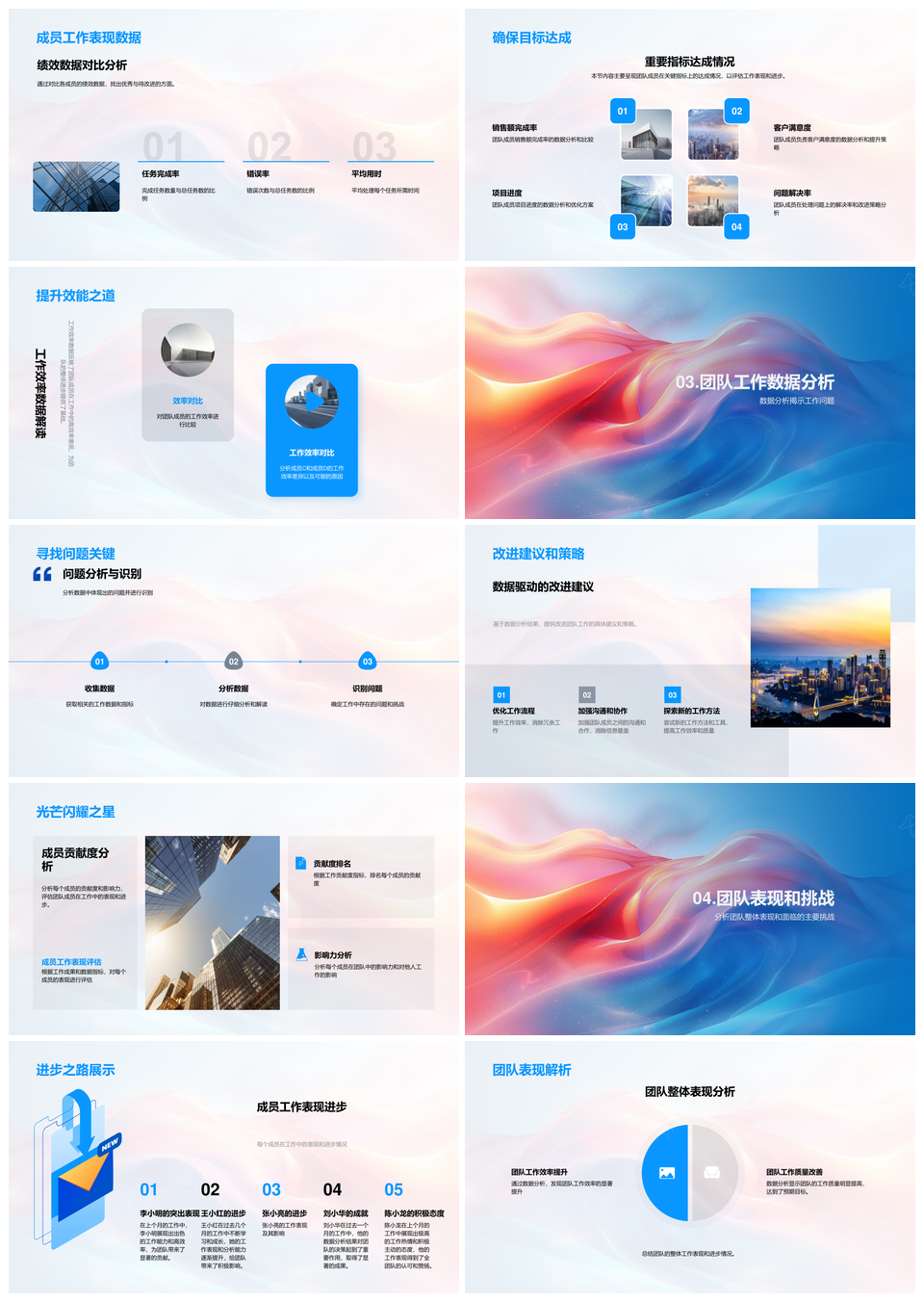 2025团队效能工作表现月度数据分析报告PPT模板