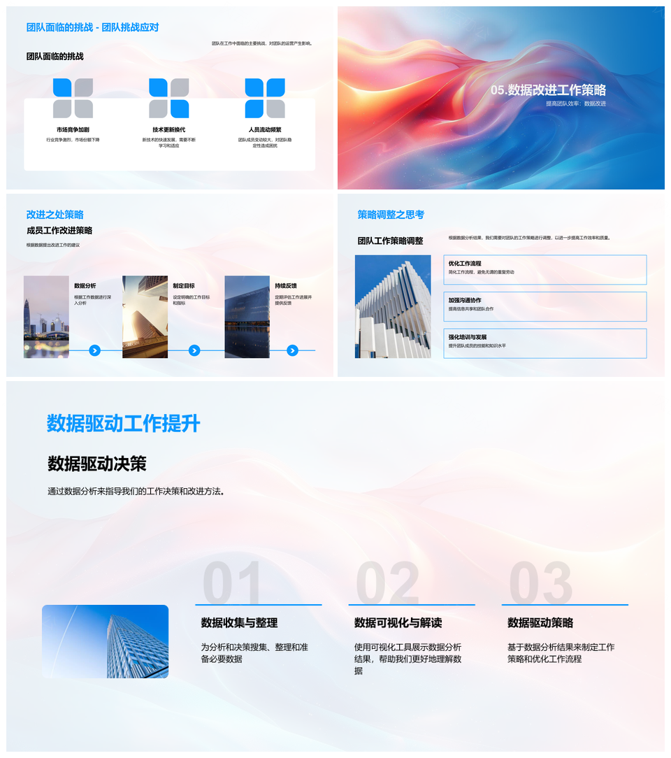 2025团队效能工作表现月度数据分析报告PPT模板