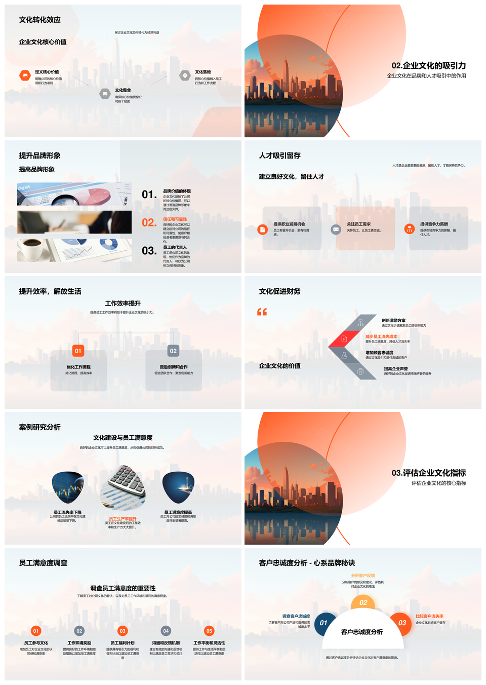 企业文化核心价值驱动财务增长经济收益PPT模板