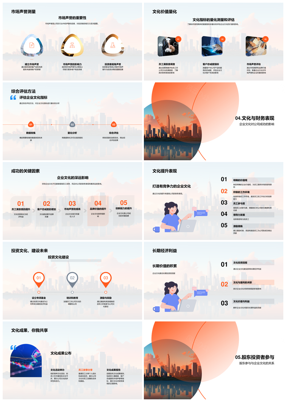 企业文化核心价值驱动财务增长经济收益PPT模板