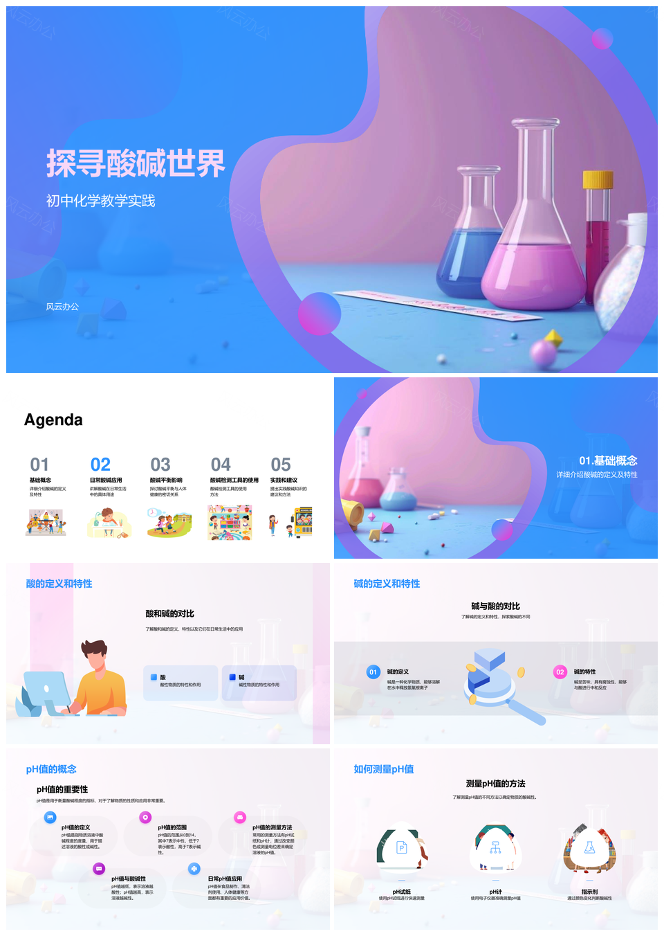 2025酸碱定义pH中和平衡应用健康试纸使用PPT模板