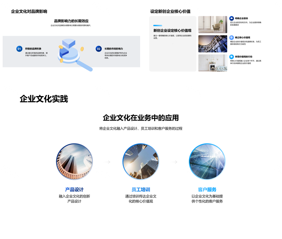 家居企业文化建设核心价值观品牌力产品设计PPT模板