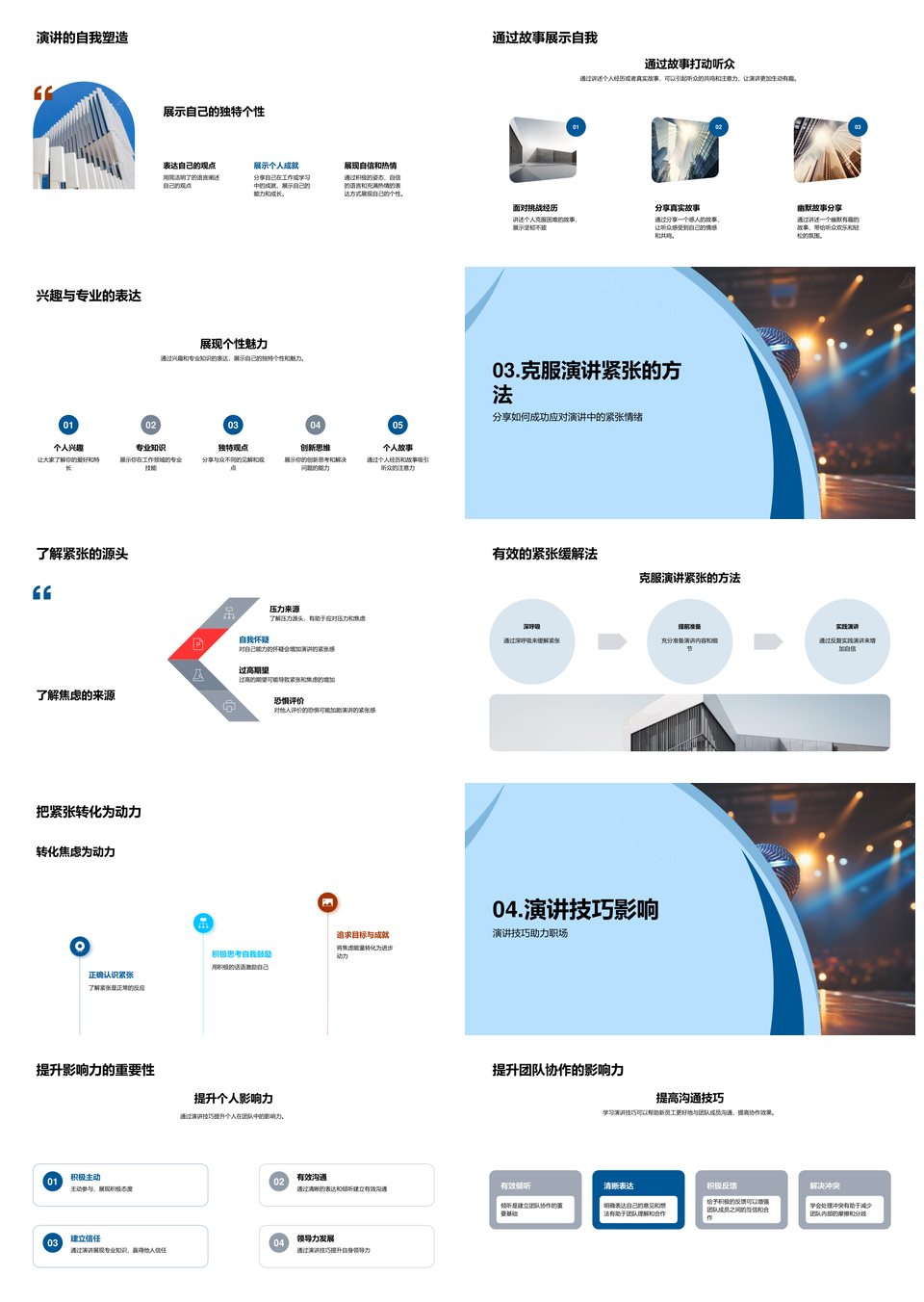 演讲技巧提升自我团队协作与新人培训影响力PPT模板