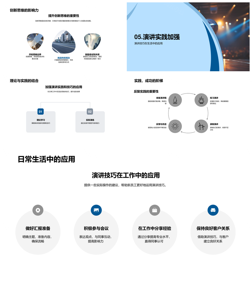 演讲技巧提升自我团队协作与新人培训影响力PPT模板