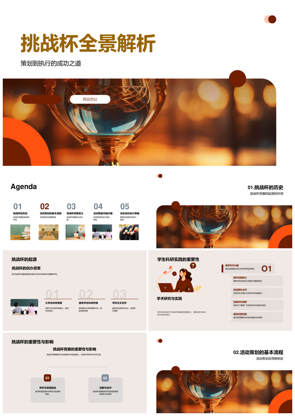 挑战杯竞赛起源目标策划执行监督奖杯全解析PPT模板
