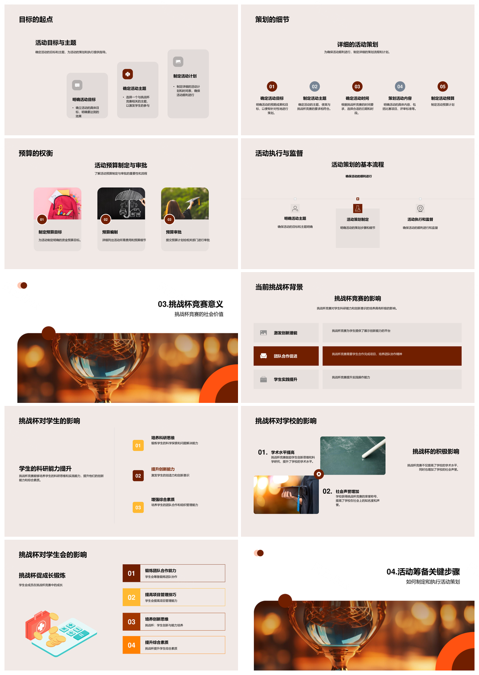 挑战杯竞赛起源目标策划执行监督奖杯全解析PPT模板