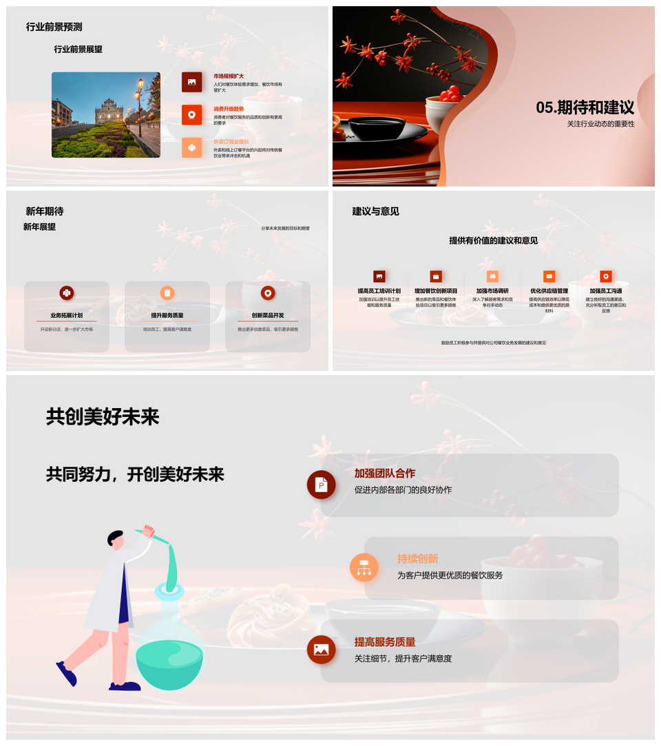餐饮业务年度剖析趋势竞争收入利润特色菜系PPT模板