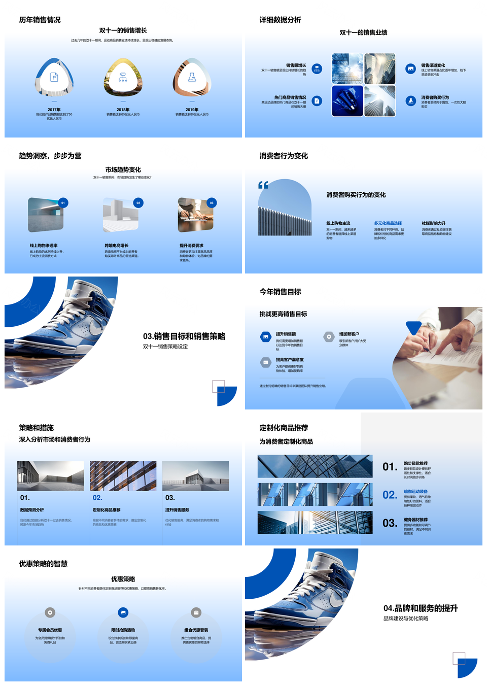 双十一运动品牌全球销售目标与消费解析PPT模板