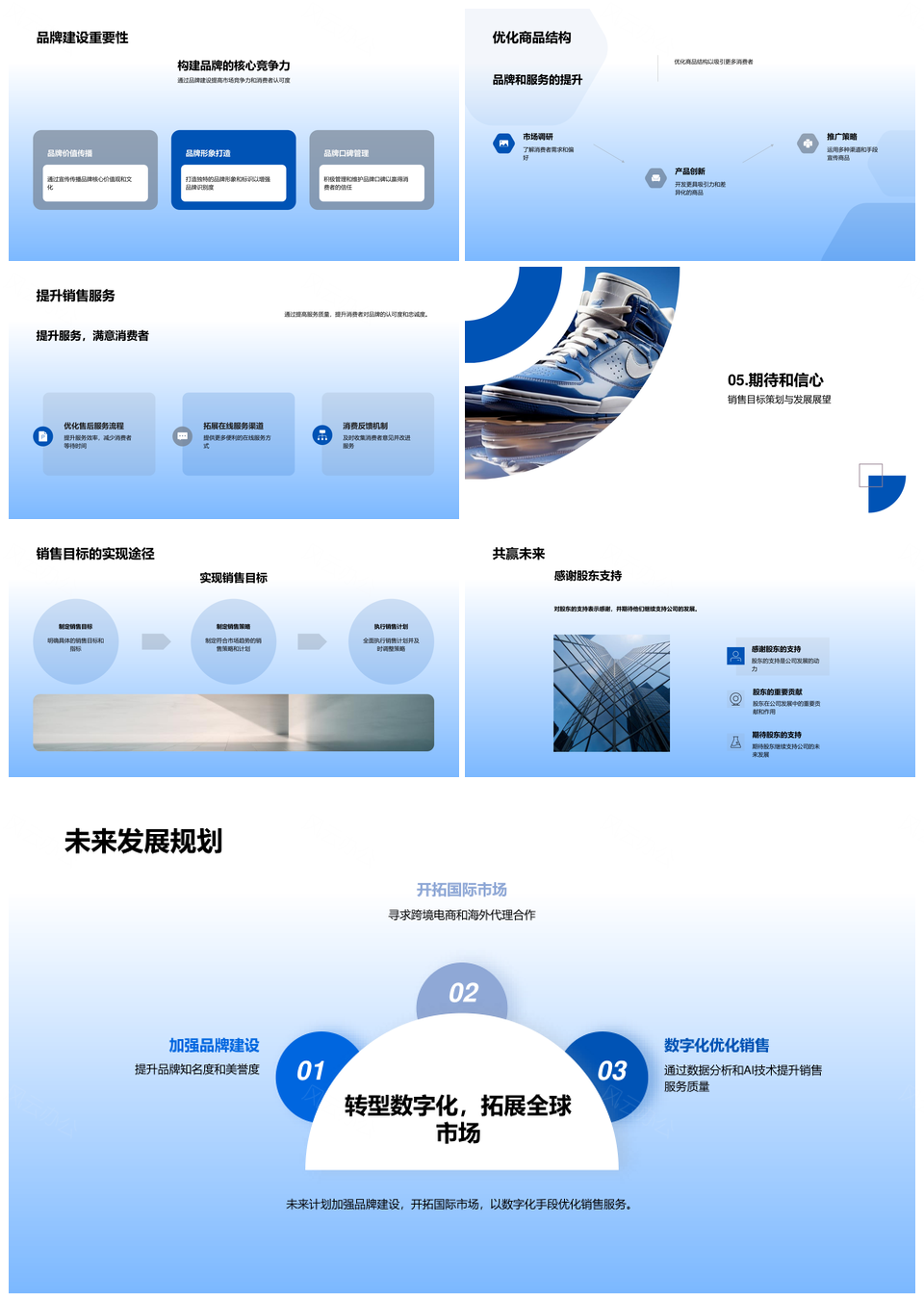 双十一运动品牌全球销售目标与消费解析PPT模板