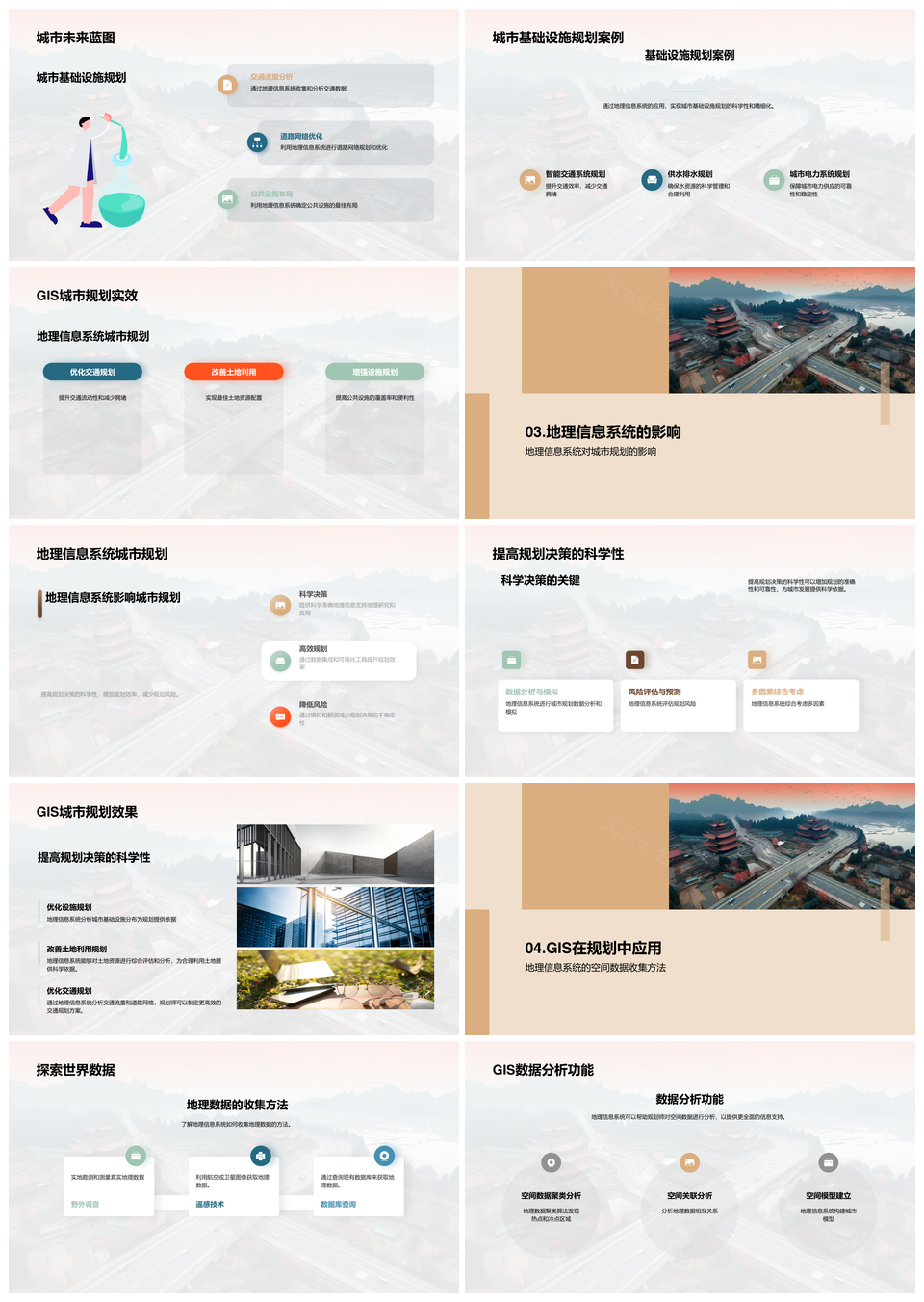 地理信息系统技术原理与城市规划应用PPT模板
