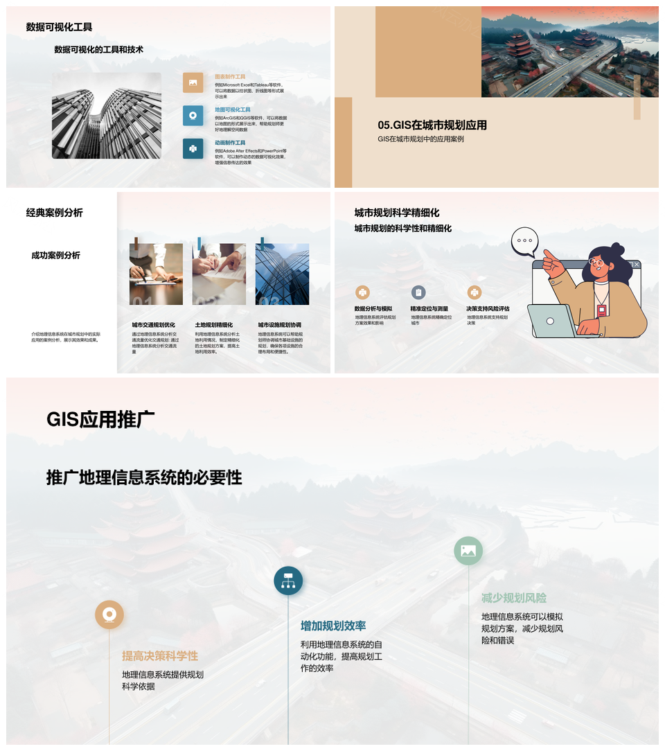 地理信息系统技术原理与城市规划应用PPT模板