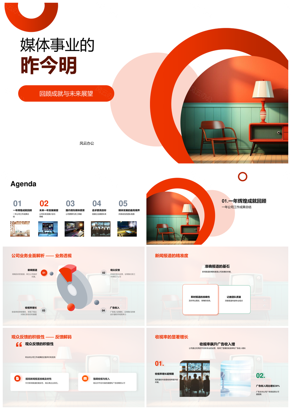 2025媒体事业成就回顾未来展望收视广告新媒体复古电视PPT模板