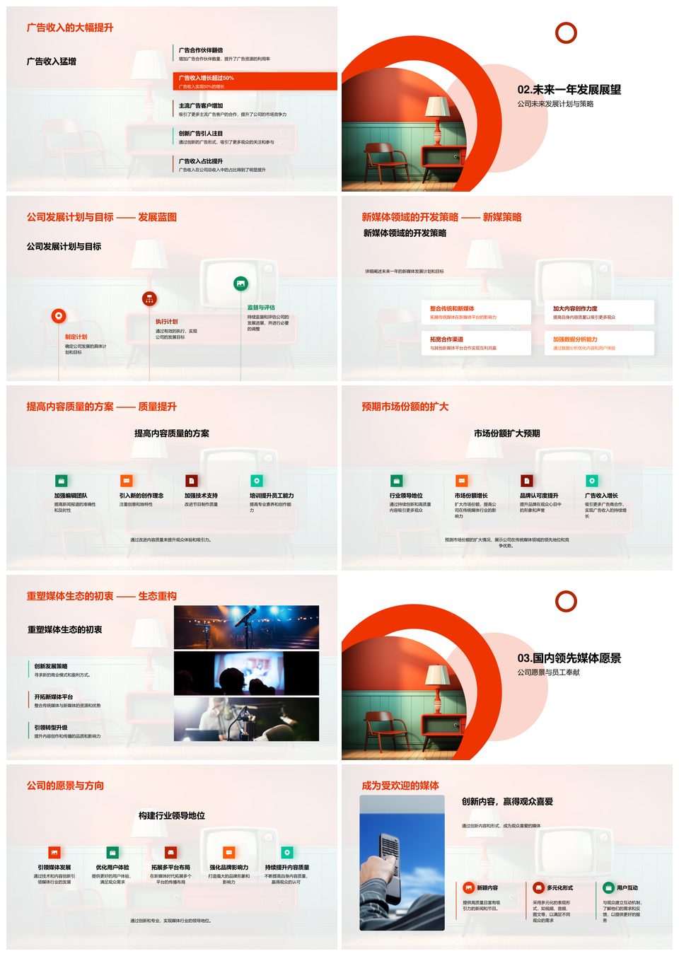 2025媒体事业成就回顾未来展望收视广告新媒体复古电视PPT模板