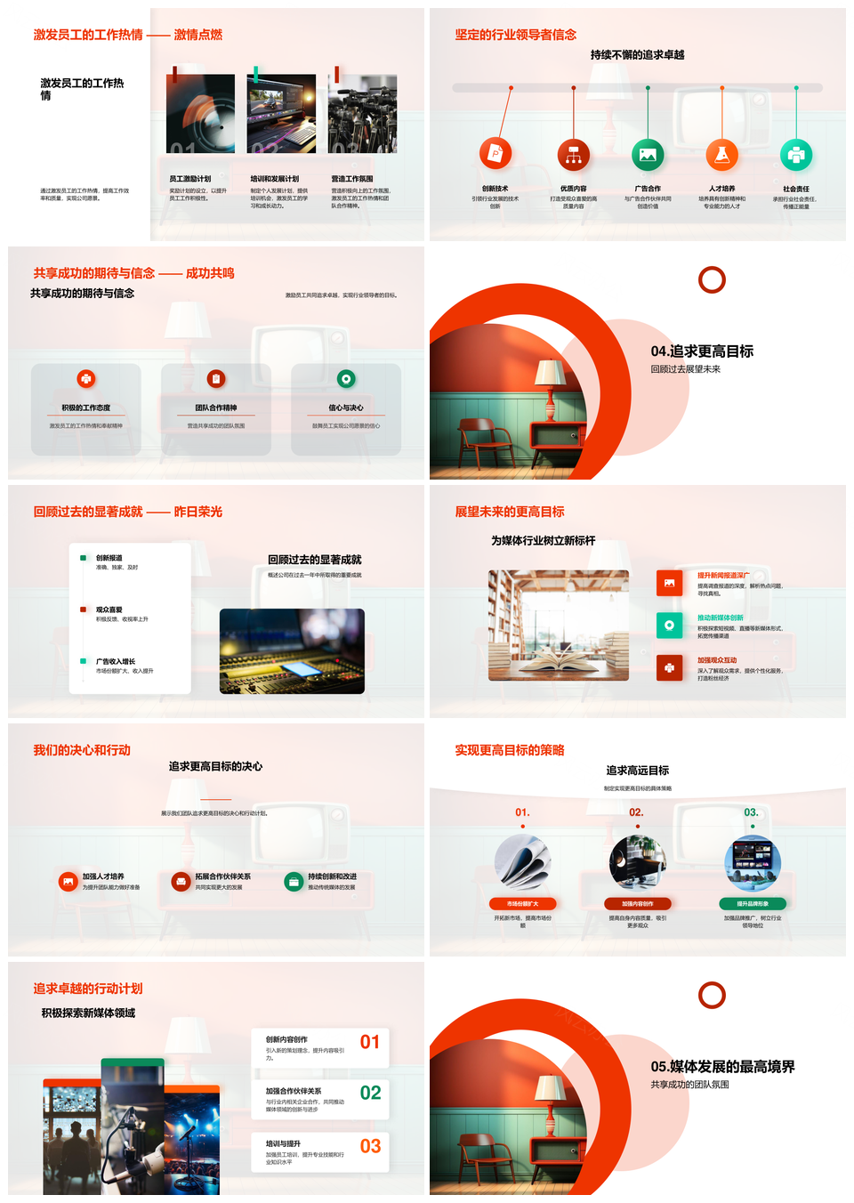 2025媒体事业成就回顾未来展望收视广告新媒体复古电视PPT模板