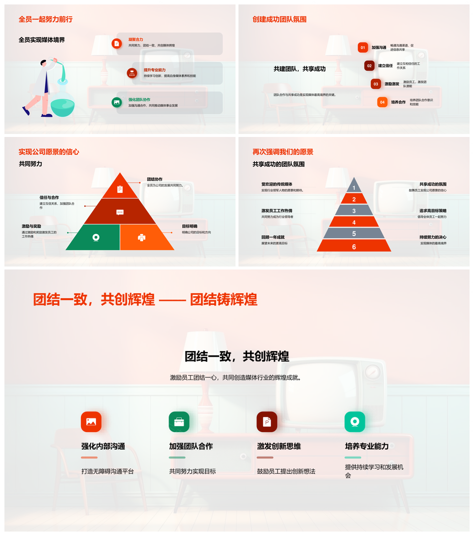 2025媒体事业成就回顾未来展望收视广告新媒体复古电视PPT模板