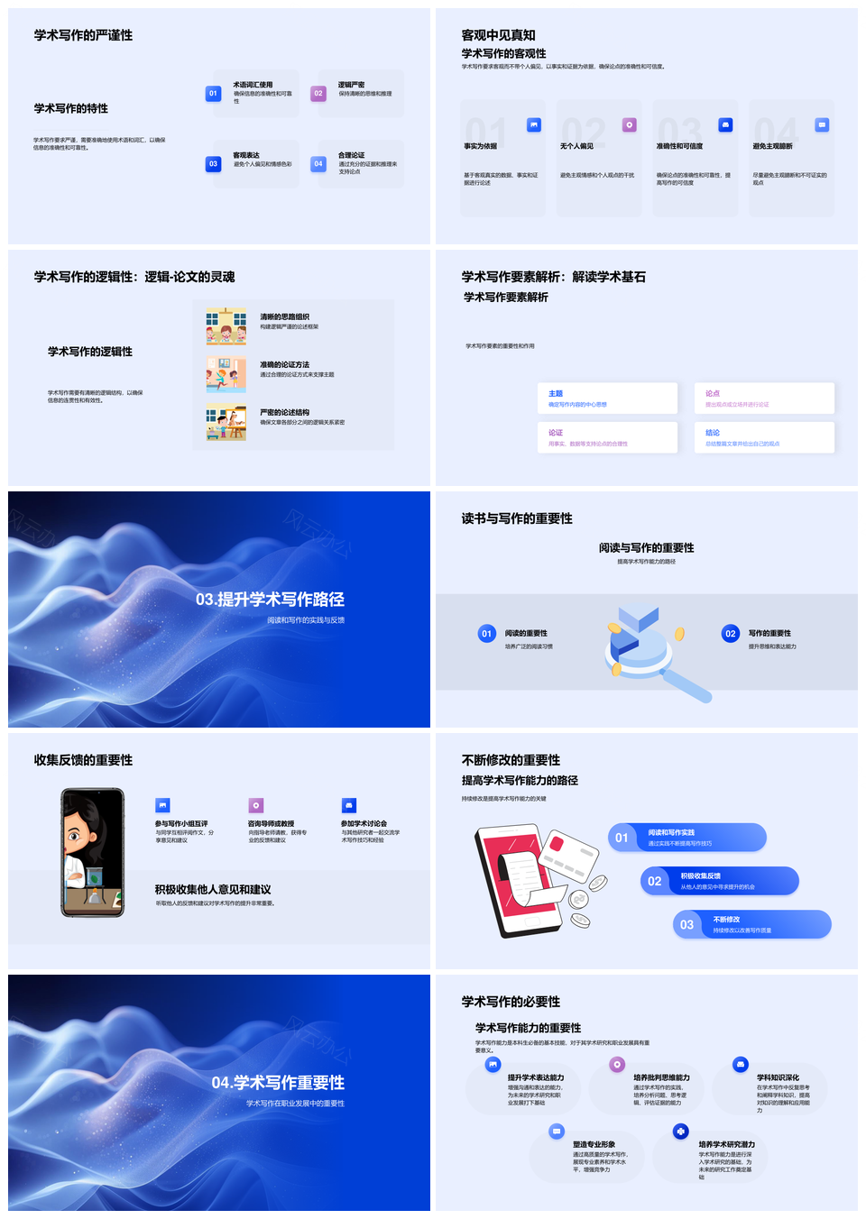 本科生学术写作技能提升要素与实践PPT模板
