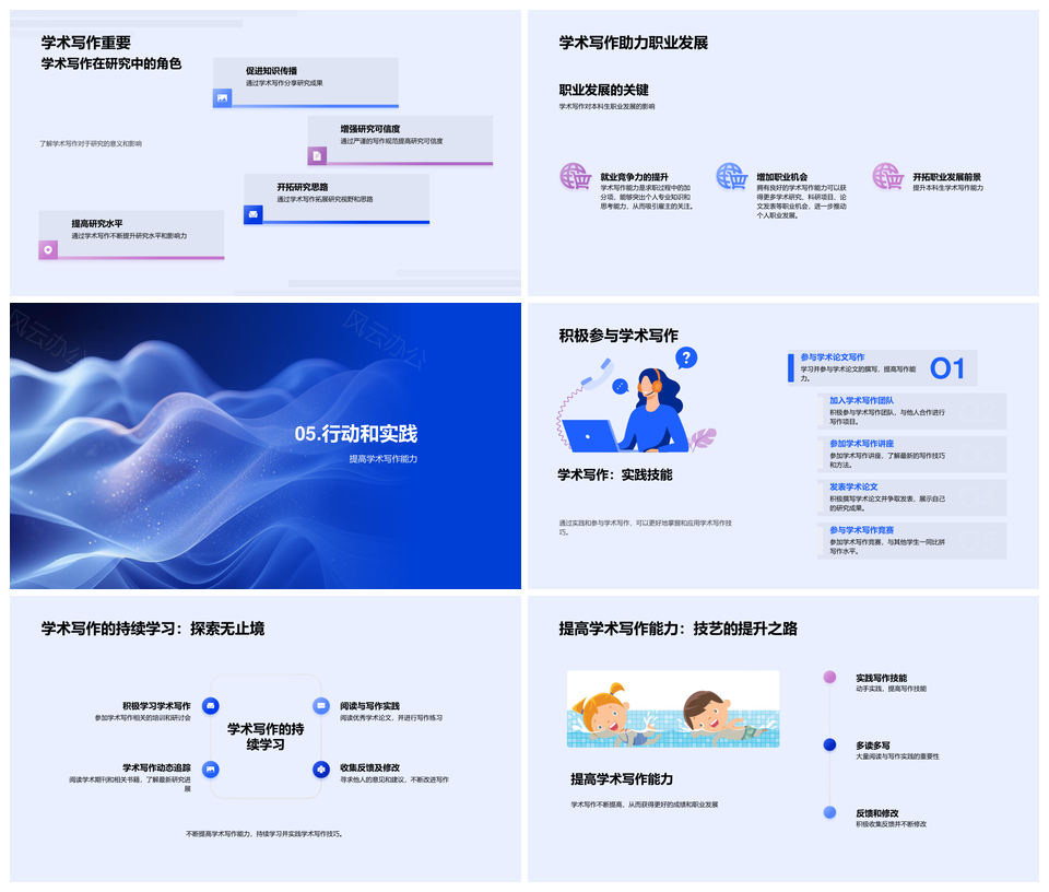 本科生学术写作技能提升要素与实践PPT模板