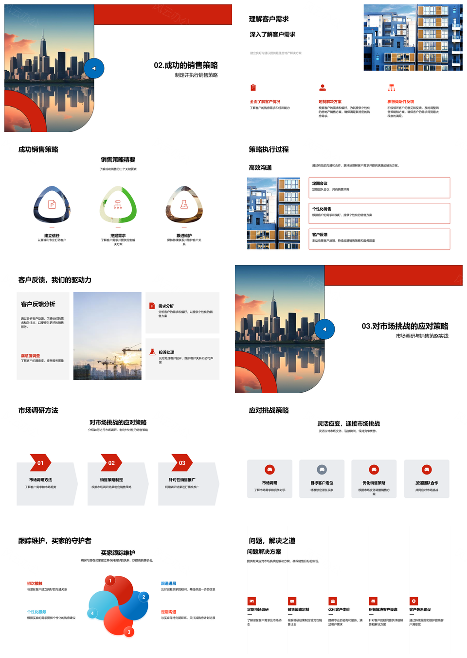 房产销售策略经验成就摩天大楼业绩市场客户调研PPT模板