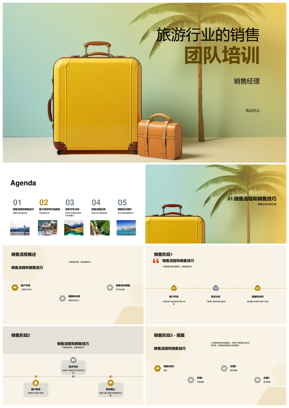 旅游行业销售团队流程技巧与客户需求培训PPT模板