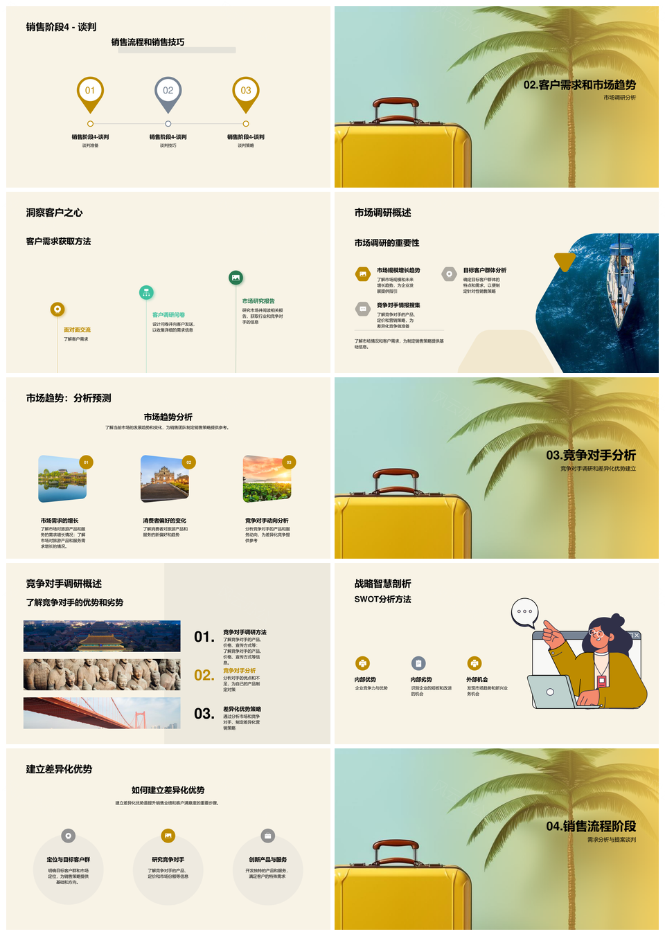 旅游行业销售团队流程技巧与客户需求培训PPT模板