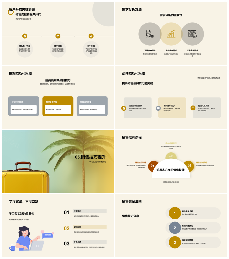旅游行业销售团队流程技巧与客户需求培训PPT模板