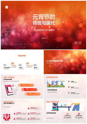 元宵节汉朝起源传统现代历史文化社会价值PPT模板