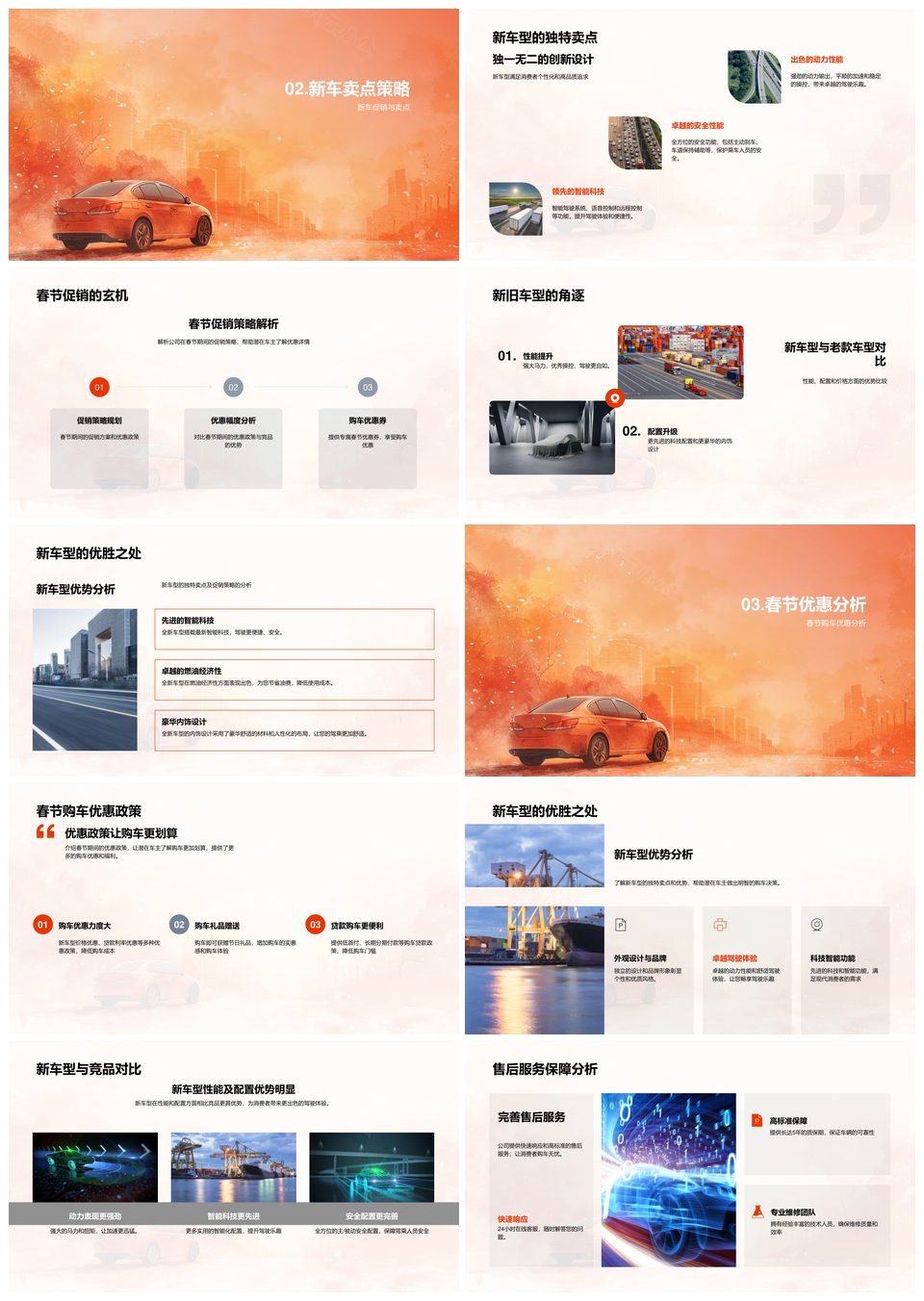 春节购车攻略优惠促销市场趋势消费心理新车型竞品政策PPT模板