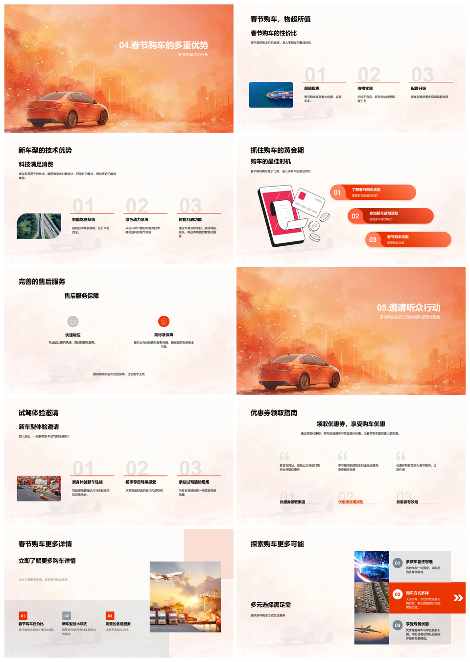春节购车攻略优惠促销市场趋势消费心理新车型竞品政策PPT模板