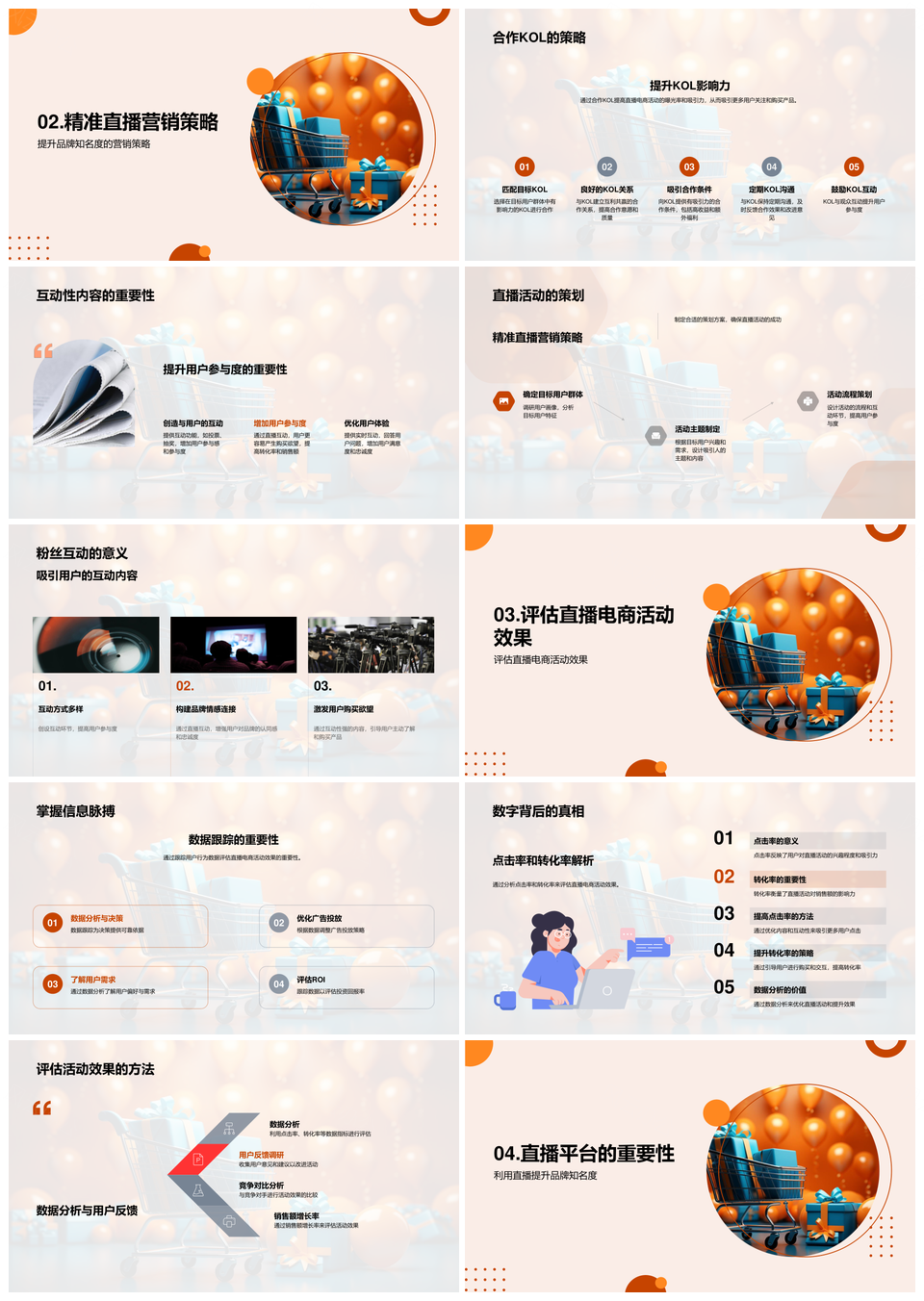 直播电商活动优化与KOL合作提升品牌互动PPT模板