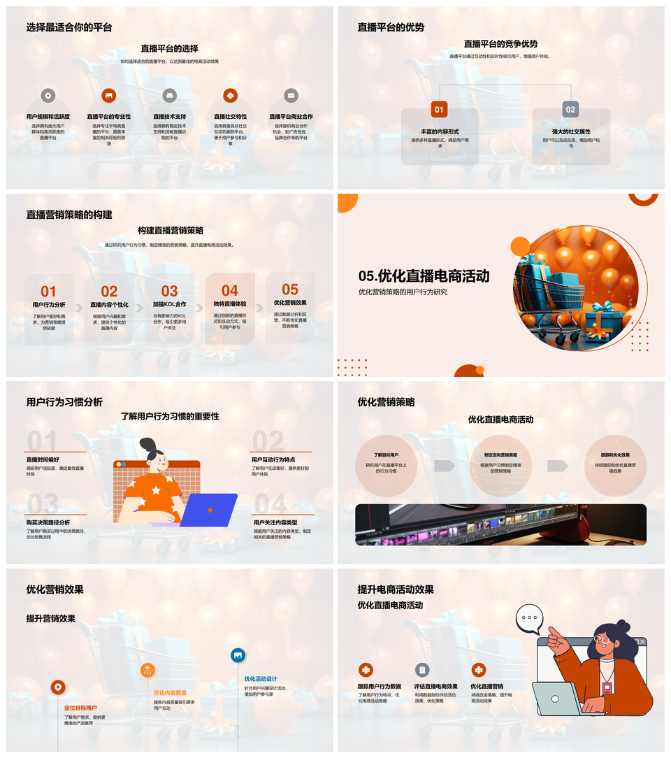 直播电商活动优化与KOL合作提升品牌互动PPT模板