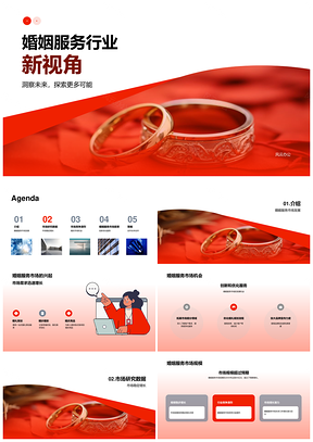 婚姻服务市场分析师展望婚戒相册旅行前景PPT模板