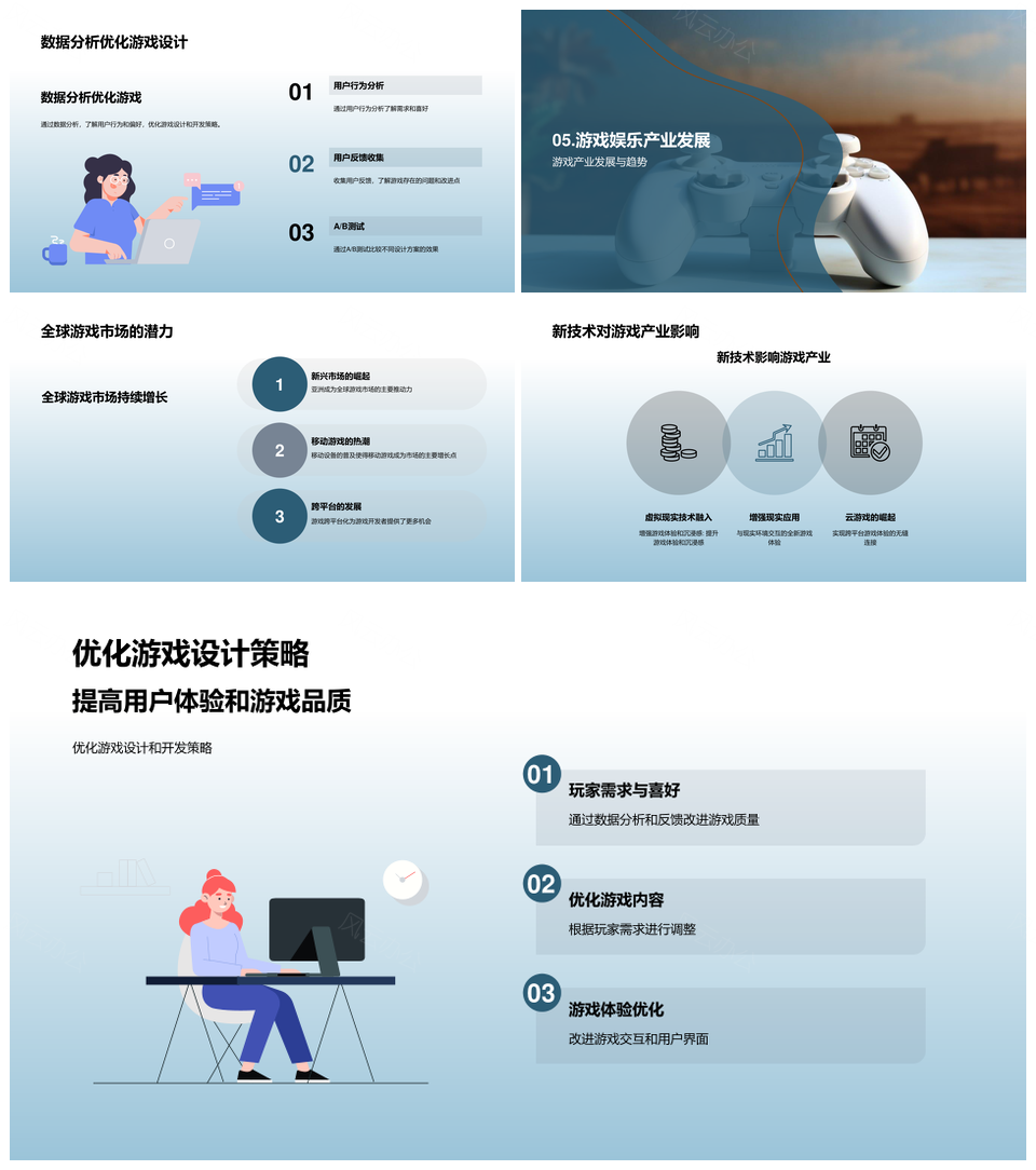 游戏娱乐产业技术发展与全球市场趋势PPT模板