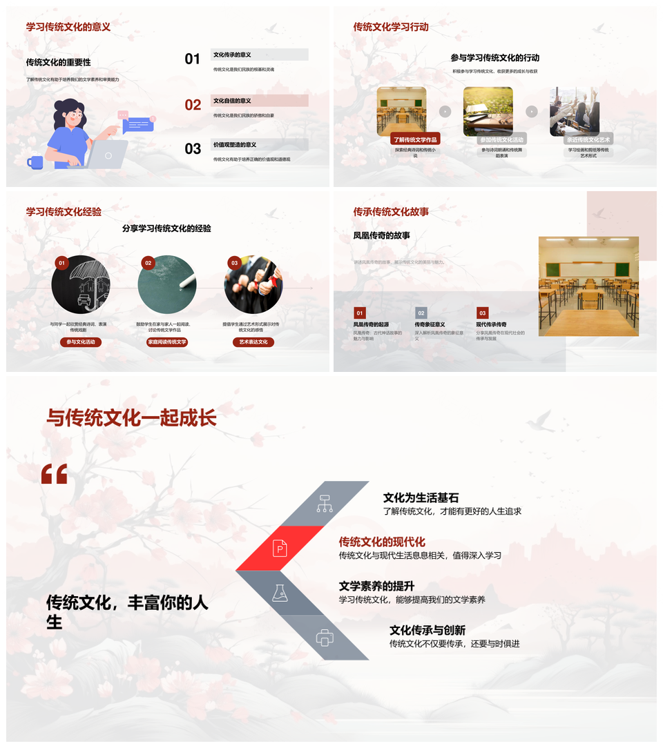 中华成语诗词赏析传承文学审美素养PPT模板