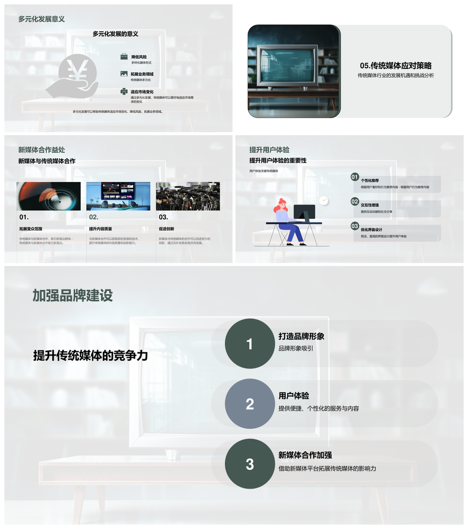 传统媒体新媒体数字化时代竞争趋势展望PPT模板