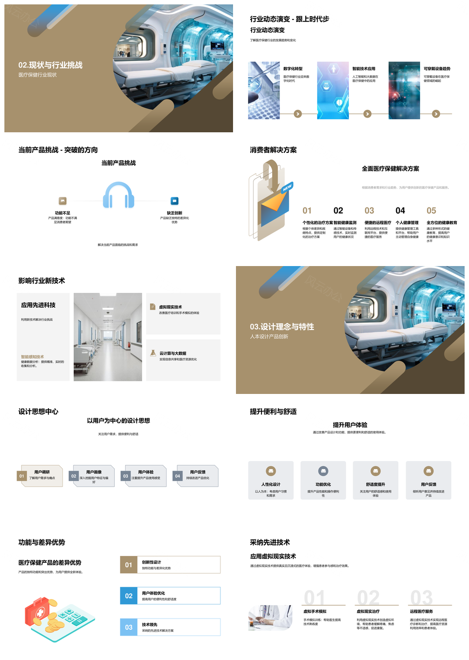 医疗设备以人为本创新研发应对挑战PPT模板