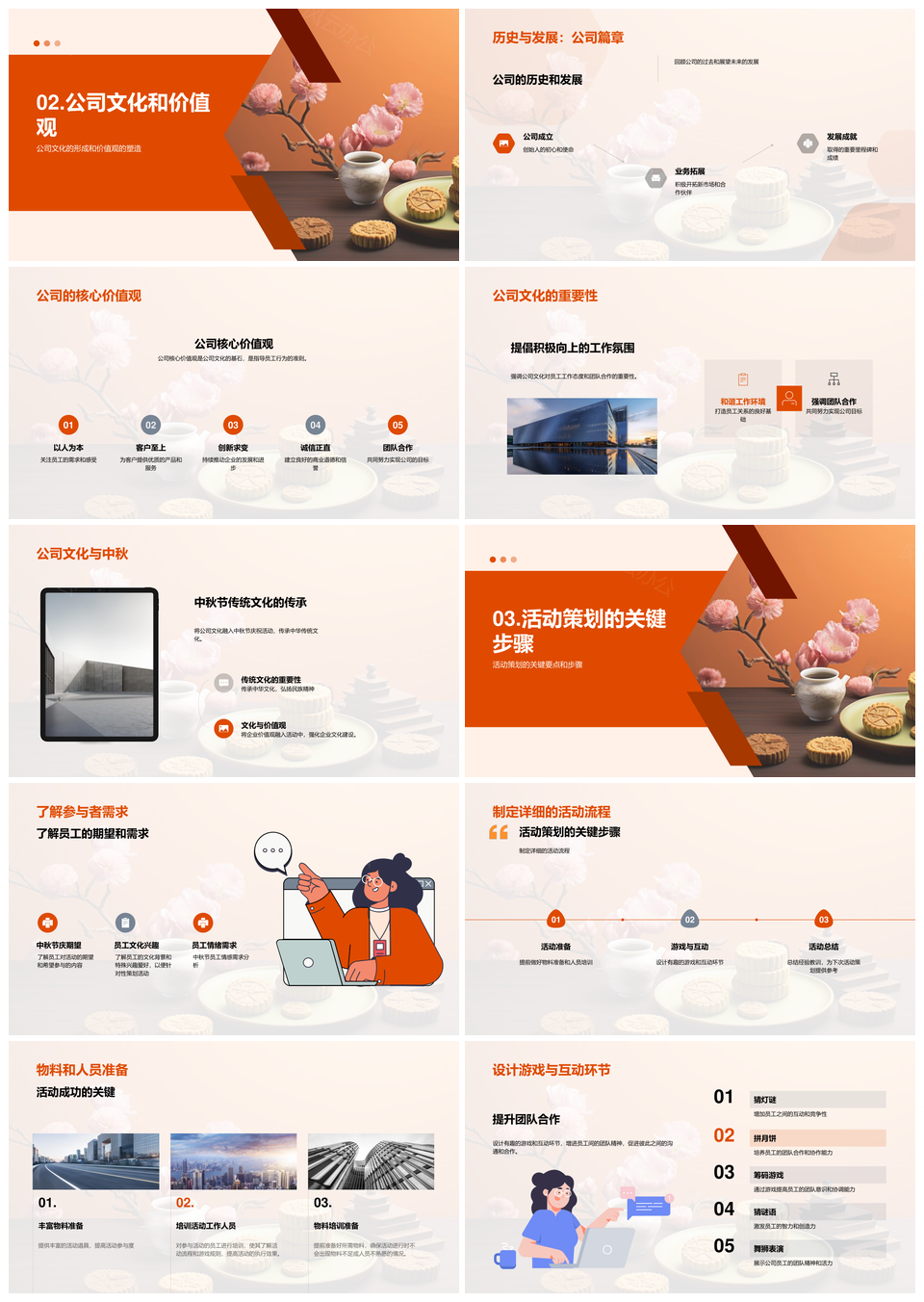 中秋文化团队核心价值观活动游戏满意度评估月饼PPT模板