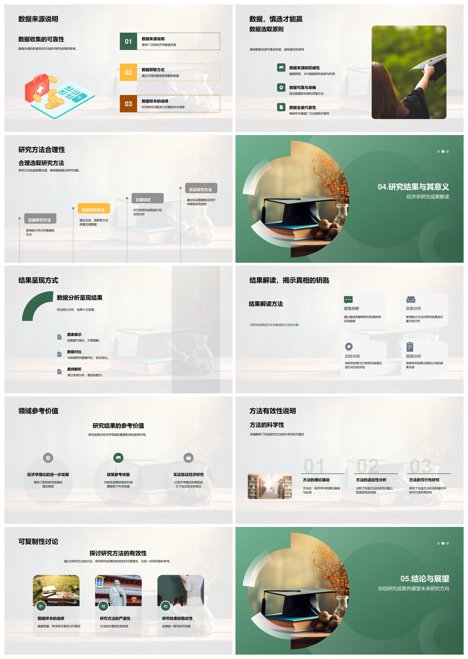 硕士答辩经济学研究模型与方法解析PPT模板