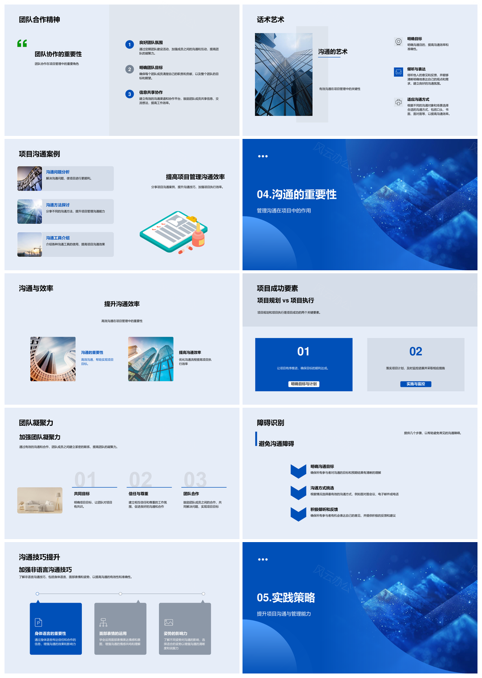 房产项目沟通培训管理流程优化执行提升PPT模板