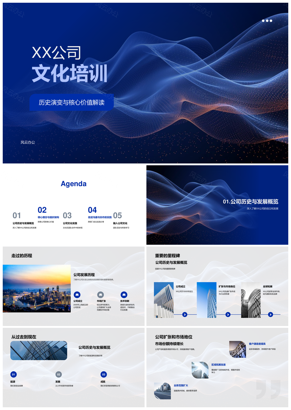 XX公司文化历史使命愿景架构团队解析PPT模板