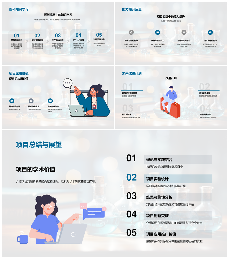 理科竞赛显微镜项目科研优势前景解析PPT模板