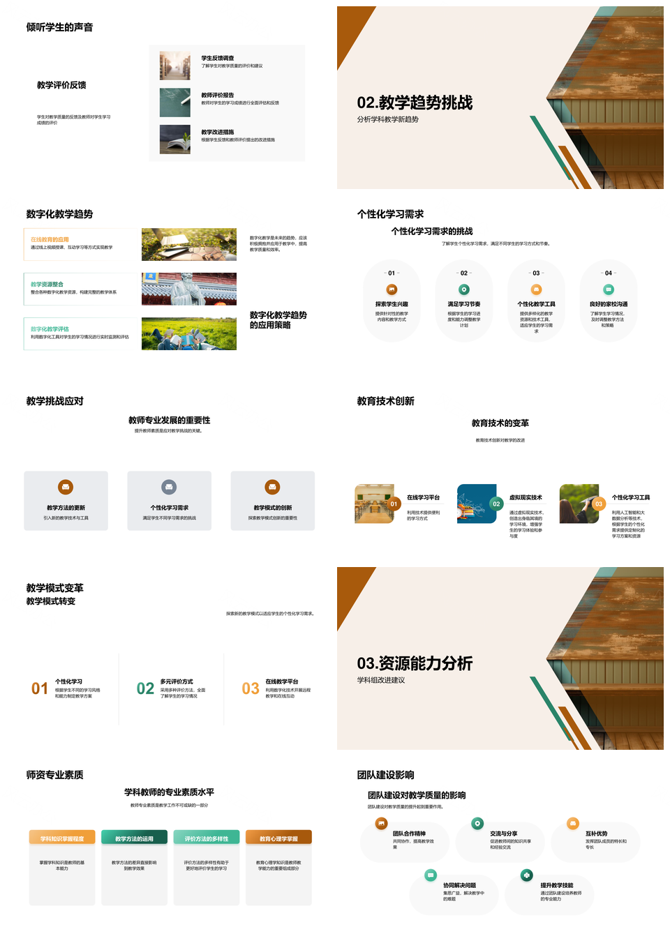 学科组团队建设应对挑战发展教学成果PPT模板