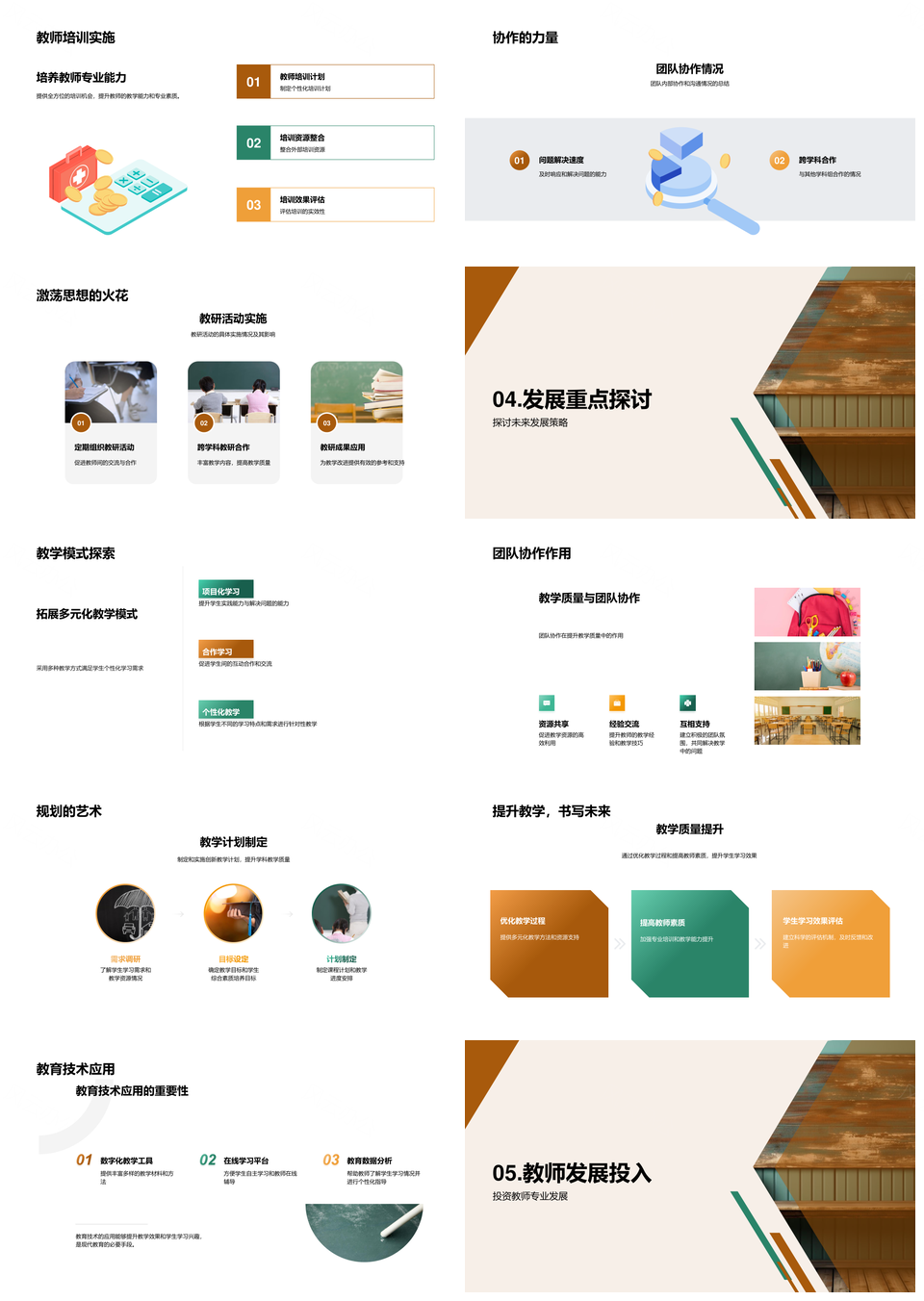 学科组团队建设应对挑战发展教学成果PPT模板