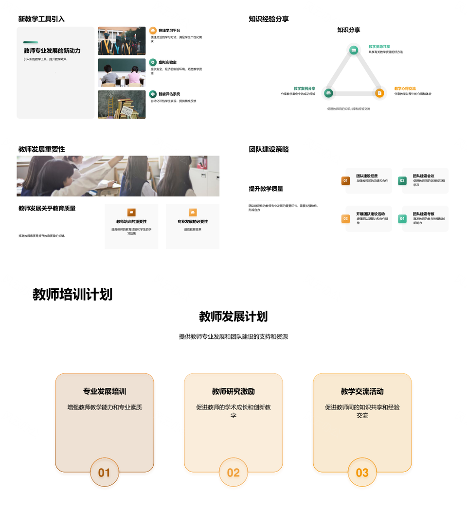 学科组团队建设应对挑战发展教学成果PPT模板