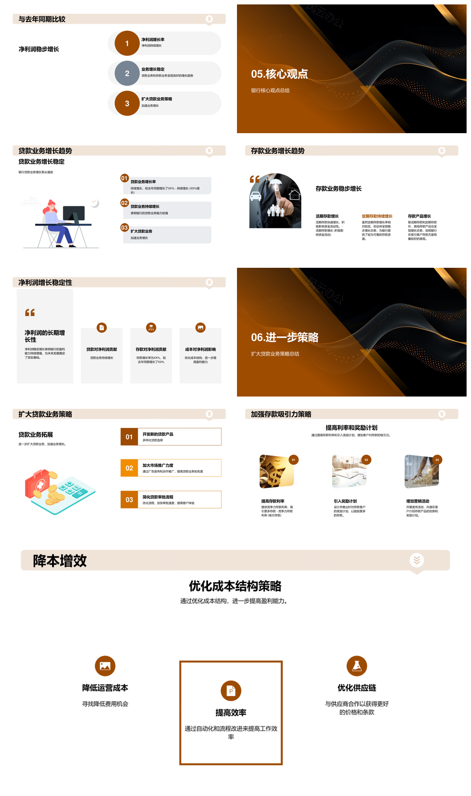 2025银行部门结构业务财务分析渐变总结PPT模板