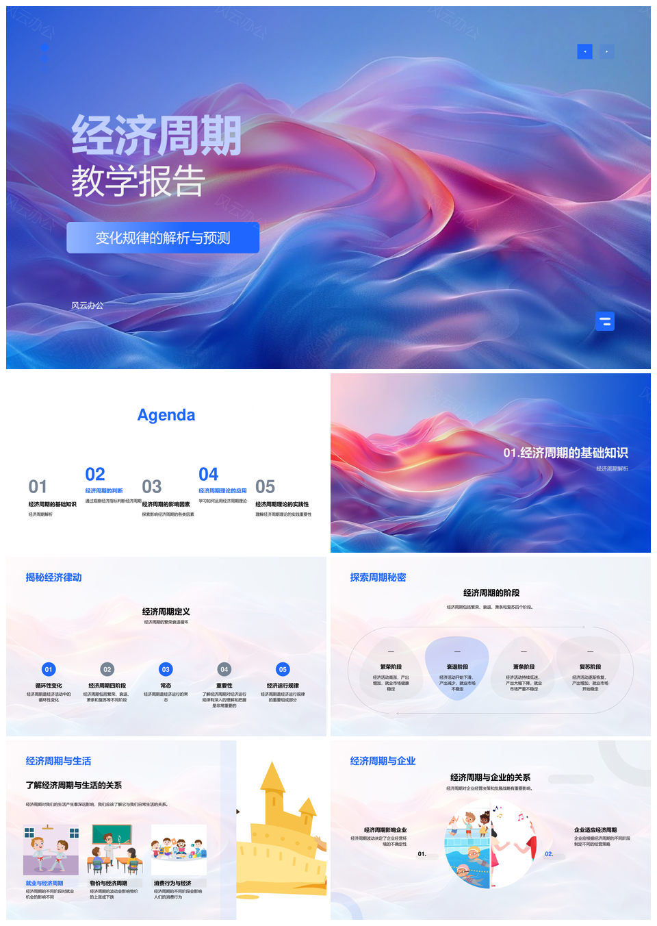 经济周期预测与GDP影响因素教学报告PPT模板