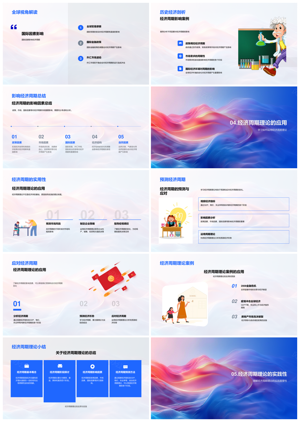 经济周期预测与GDP影响因素教学报告PPT模板